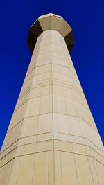 Low angle view of tower against clear sky