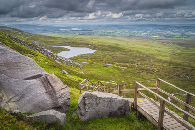 Scenic view of land against sky