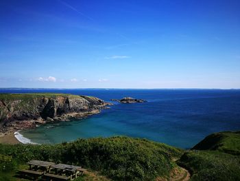 Scenic view of sea against sky