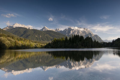 Scenic view of lake and mountains against sky