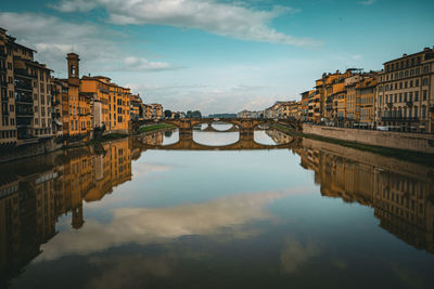 Reflection of buildings in water