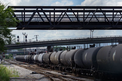 Train on railroad tracks against sky