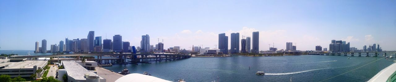 Panoramic view of cityscape against sky