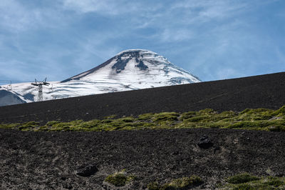 Snow covered mountain against sky