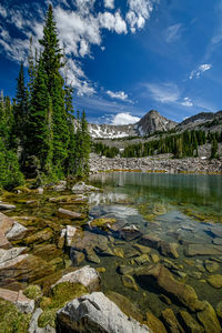 Scenic view of lake against sky