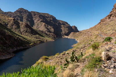 Scenic view of lake and mountains against clear sky