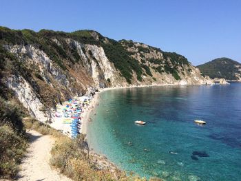 Scenic view of sea against clear sky