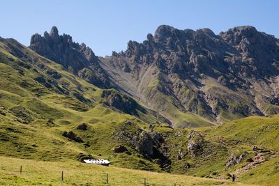 Scenic view of landscape and mountains against sky