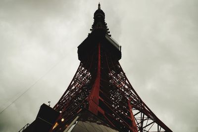 Low angle view of traditional building against cloudy sky