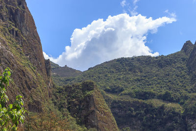 Panoramic view of mountains against sky