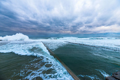 Scenic view of sea against sky