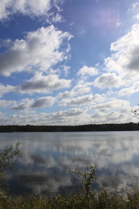 Scenic view of lake against sky