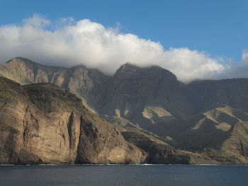 Scenic view of sea and mountains against sky