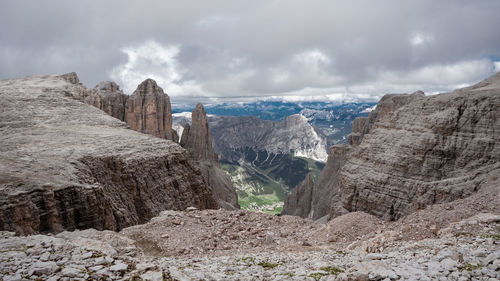 Panoramic view of rocky mountains against sky