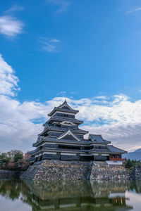 Low angle view of temple building against sky