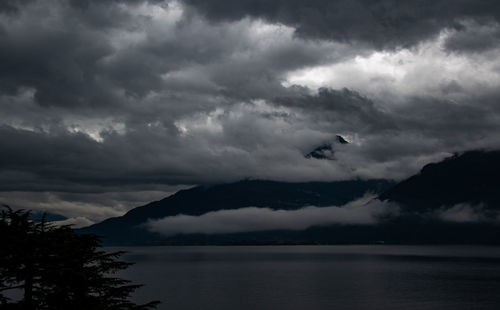 Scenic view of sea against cloudy sky