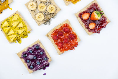 High angle view of breakfast in plate