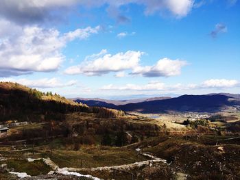 Scenic view of landscape against sky