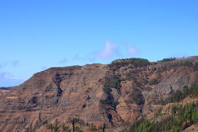 Scenic view of rocky mountains against blue sky