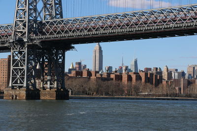 View of bridge over river in city