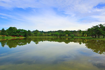 Scenic view of lake against sky