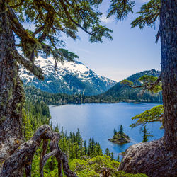 Scenic view of lake and mountains against sky