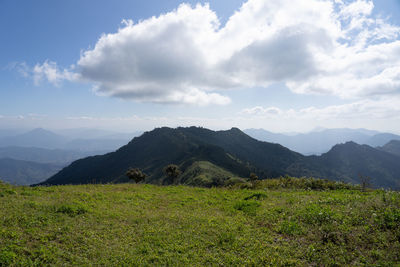 Scenic view of landscape against sky