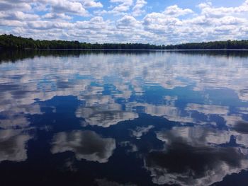 Scenic view of lake against cloudy sky