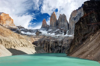 Panoramic view of rocks in water against cloudy sky