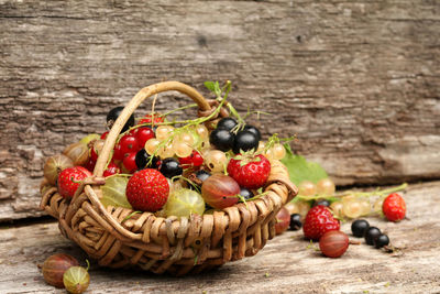 Close-up of strawberries in basket