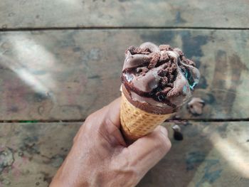 Close-up of hand holding ice cream cone