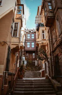 Low angle view of residential buildings against sky