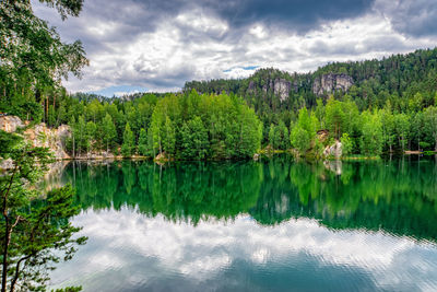 Scenic view of lake by trees against sky