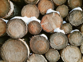 Full frame shot of firewood