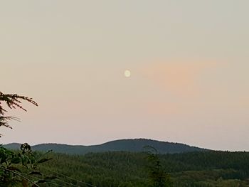 Scenic view of landscape against sky during sunset