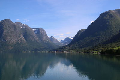 Scenic view of lake by mountains against sky