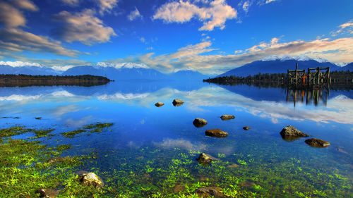 Scenic view of lake against blue sky