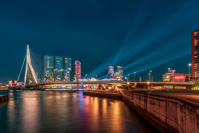 Panoramic view of the erasmus bridge and the rotterdam skyline