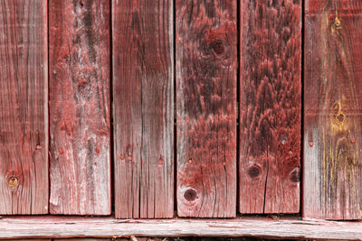 Full frame shot of old planks painted red