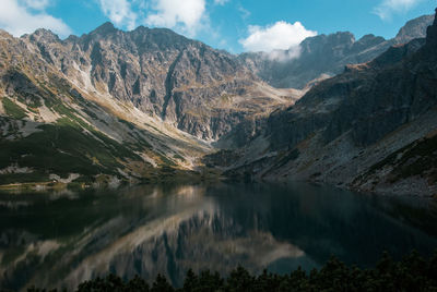 Scenic view of lake with mountains in background