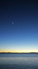 Scenic view of sea against sky at sunset