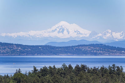 Scenic view of lake with mountain range in background