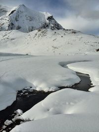 Scenic view of snow covered mountains