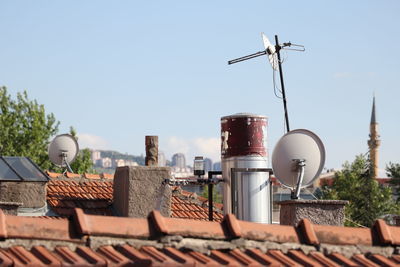 Roof of building against clear sky