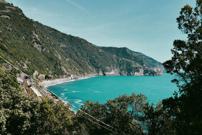 Scenic view of bay against sky