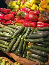 Full frame shot of chili peppers for sale at market