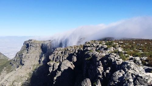 Panoramic view of mountain range against sky