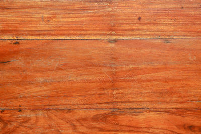 Full frame shot of hardwood floor