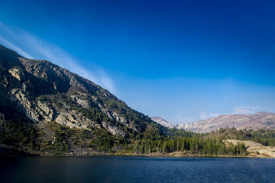 Scenic view of lake and mountains against blue sky