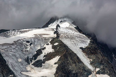 Panoramic view of snowcapped mountains against sky